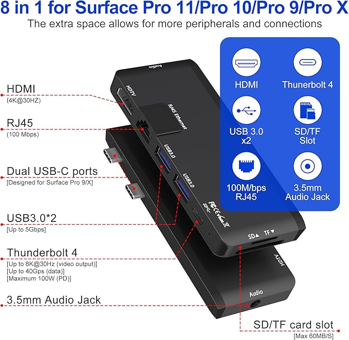 Surface Pro 11/10/9 Hub Docking Station with 4K HDMI, Thunerbolt 4(8K Video+40Gbps+100W PD), 100M Ethernet, USB 3.0, 3.5mm Audio, SD/TF Card Slot - USB C Hub Adapter for Surface Pro 11/Pro 10/Pro 9