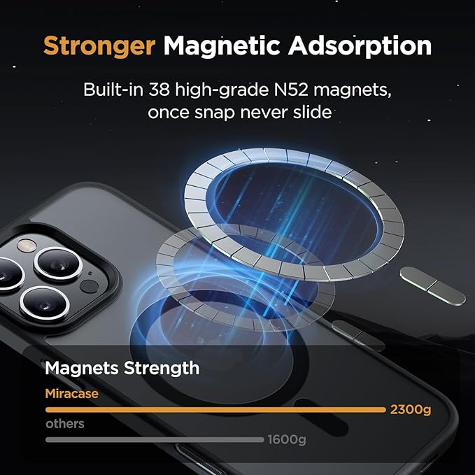 Miracase 2025 Upgraded Magnetic for iPhone 16 Pro Case [Compatible with MagSafe] [with 2X Screen Protector] Military-Grade Protection, Anti-Fingerprint, Slim Phone Case for 16 Pro 6.3 inch - Black