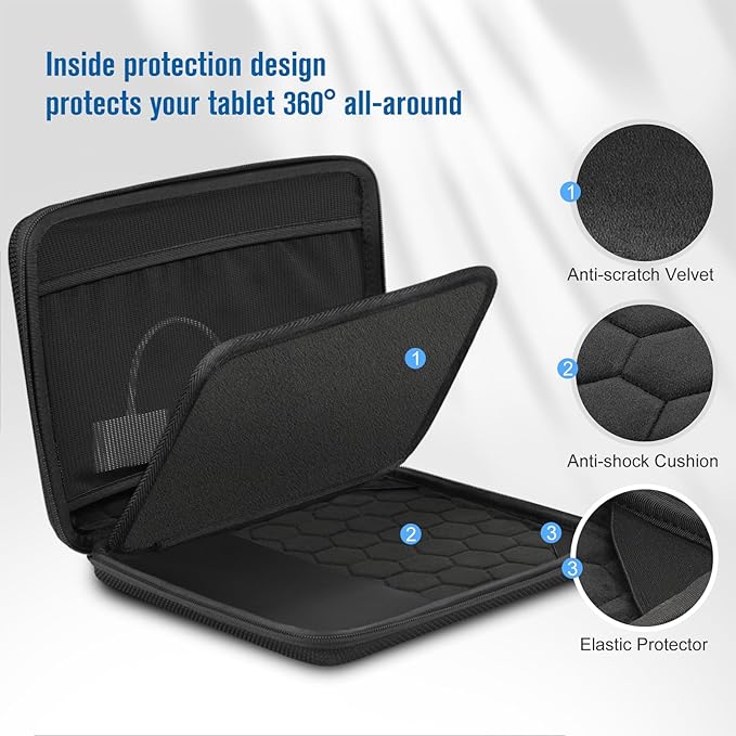 FINPAC Hard Tablet Sleeve Case for iPad Pro 13-inch M5/M4, iPad Air 13-inch M4 2026 M3 2025, Pro 12.9 6th/5th, Portfolio Organizer Bag for Surface Pro 9/8/X/7/6/5, Pens, Cables, Electronics, Black