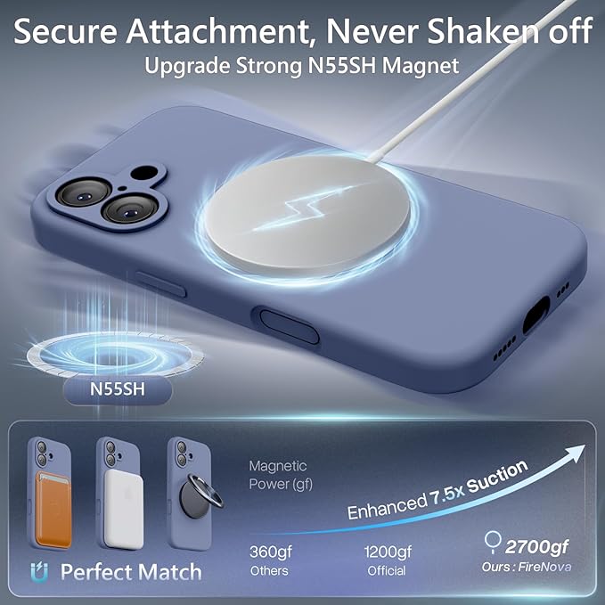 FireNova Magnetic for iPhone 17 Case, Compatible with MagSafe, [Integrated Silicone Camera Control Button] [Camera Protection] Anti-Scratch Microfiber Lining Phone Case, 6.3", Lavender Gray