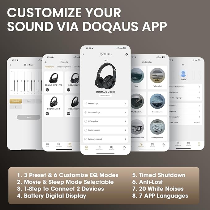 DOQAUS Bluetooth Headphones Over Ear, 90H Playtime Wireless Headphones with App Control, 9 EQ, Deep Bass, HiFi Stereo Sound, Headset for Travel Commute Gym and Study, Foldable Memory Foam