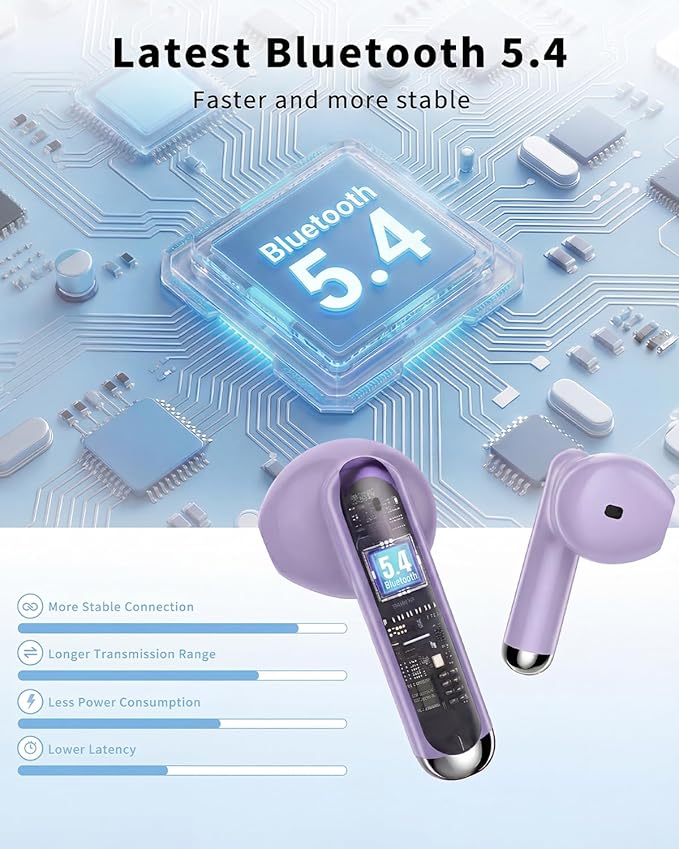 Wireless Earbuds, 2026 Bluetooth 5.4 Headphones Bass Stereo Ear Buds with Noise Cancelling Mic, LED Display in Ear Earphones 50H Playtime Ear Buds, IP7 Waterproof for Laptop Pad Phones Purple