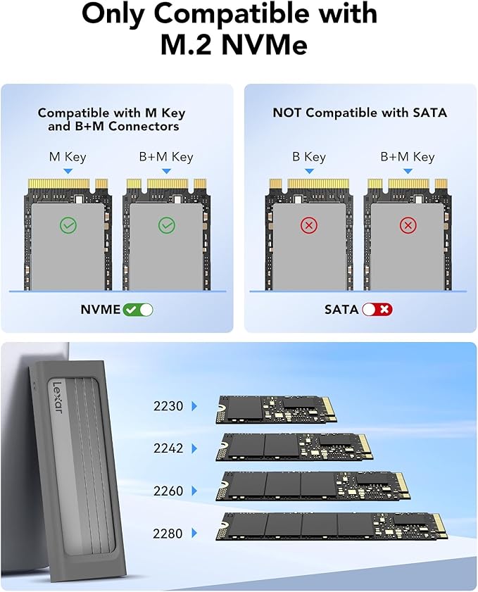 Lexar E300 M.2 NVMe SSD Enclosure, USB 3.2 Gen 2 (10Gbps) External SSD Reader, Tool-Free Portable Adapter, Compatible with M/B+M Keys, Support 2230/2242/2260/2280 NVMe SSDs up to 4TB
