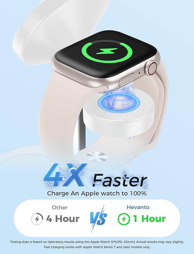 Hevanto 2026 3 in 1 Wireless Charging Station for Apple MagSafe Charger, 15W Fast Magnetic Mag-Safe Charger Stand for iPhone 17 16 15 14 13 12 Apple Watch AirPods Series, SilverWhite