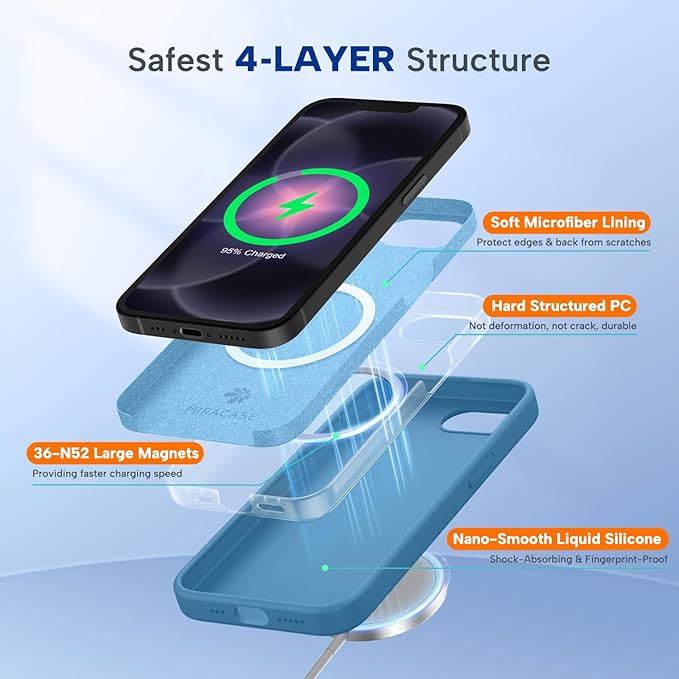 Miracase Magnetic for iPhone 17e Case & iPhone 16e Case, [Soft Anti-Scratch Microfiber Lining], Compatible with MagSafe, Silicone Shockproof Protection Phone Case for iPhone 17e/16e, Capri Blue