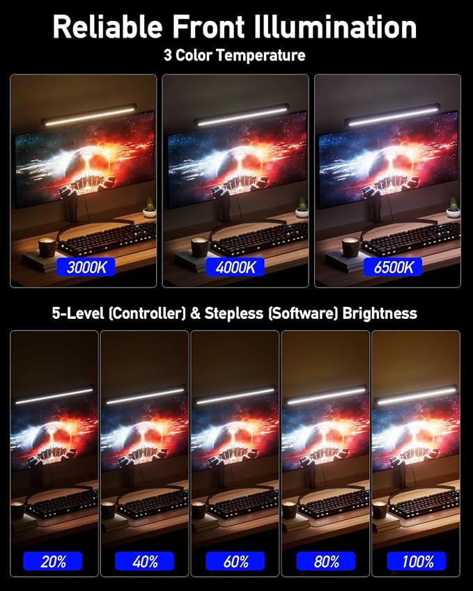 RGB Computer Light Bar， LED Monitor Lamp Screen Light Bar, Adjustable Monitor Light Bar with Clip Mount,for Computer Monitors and Home Office Settings