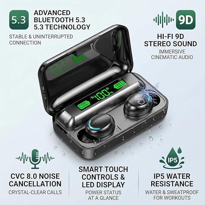 Wireless Earbuds, Bluetooth 5.3 Headphones, Touch Control Noise Cancellation, HiFi Stereo with LED Display Charging Case, Suitable for Fitness/Running/Work