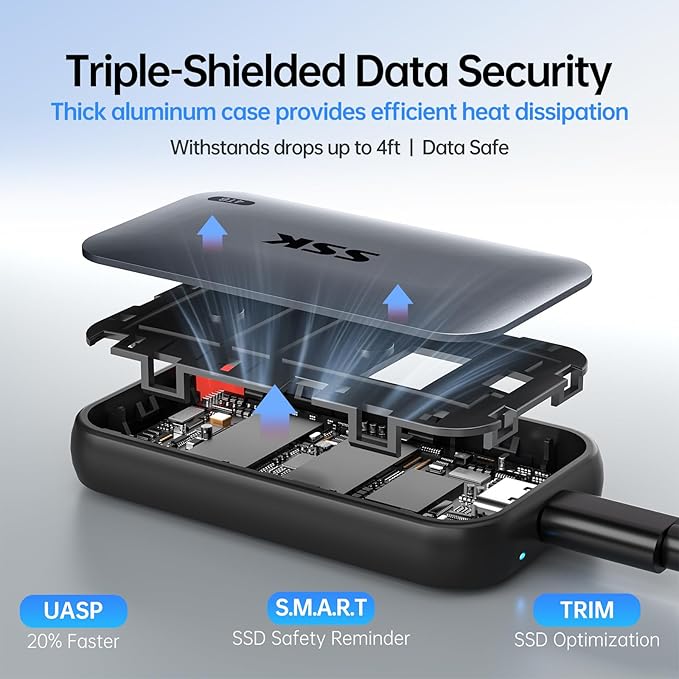 SSK Portable SSD 4TB External Solid State Drives, up to 1050MB/s USB C SSD External Hard Drive USB 3.2 Gen2 for iPhone 15/Pro, Windows, Mac, Android Phones and Tablets