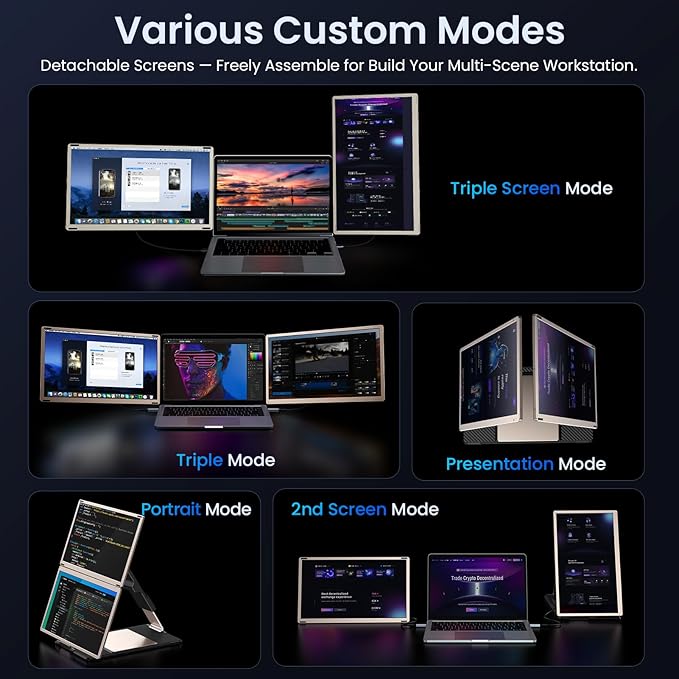 15.6" Laptop Screen Extender, 1080P FHD Laptop Monitor Extender, 235° Rotating Detachable Dual Monitor, Plug & Play Triple Screen for 13"-17.3" Laptops, Compatible with Mac/Windows/Android & Dex