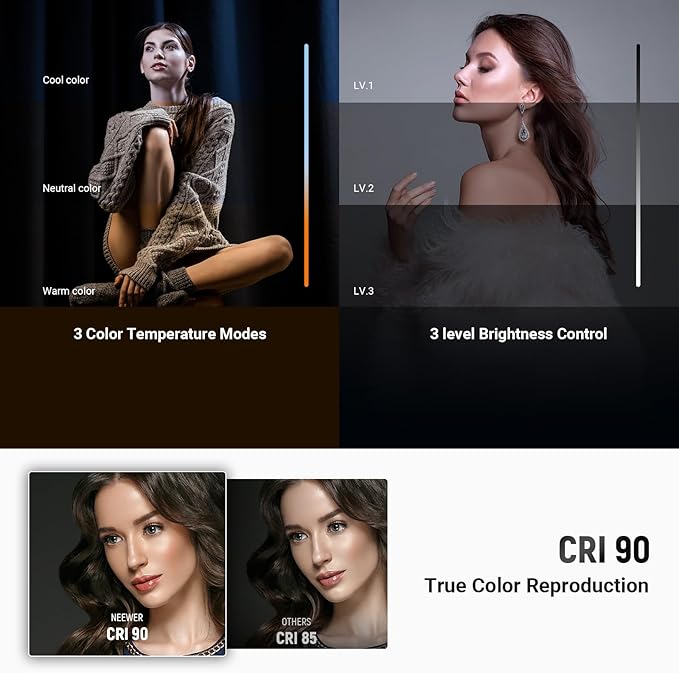 NEEWER Basics 10W Selfie Light with Tripod Stand, 1200mAh LED Square Ring Lighting, 72" Selfie Stick Phone Holder Compatible with iPhone, CRI90 3 Modes Remote for Travel Vlog Video Recording, NL100B