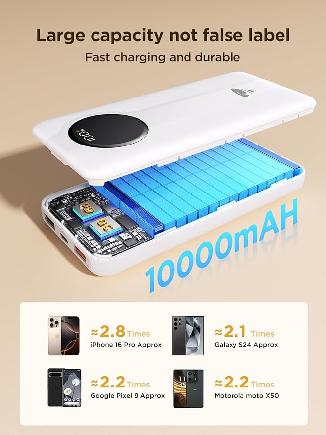 Aioneus Power Bank, 10000mAh Portable Charger with Built in Cables Fast Charging 22.5W USBC in/Out Travel PowerBank Battery Pack for iPhone 16 15 14 13 12 Samsung Galaxy S24 A15 Android Phone(1 Pack)