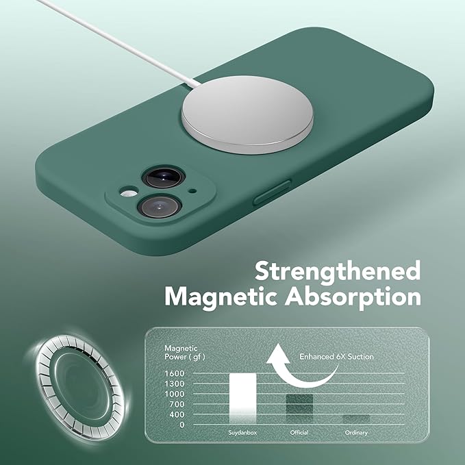 Magnetic for iPhone 14 Case, Compatible with MagSafe, [Full Camera Protection][Screen Protector] Silicone Shockproof Protective Phone Case for iPhone 14 6.1 inch, Midnight Green