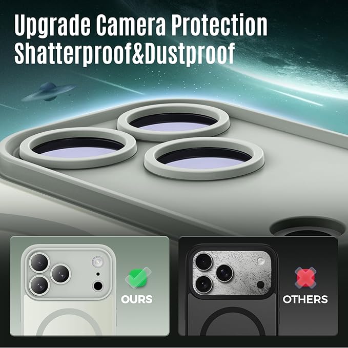 Symcele Designed for iPhone 17 Pro Max Case, Compatible with MagSafe, [Camera Protection] [15FT Military Drop Protection] Shockproof Translucent Matte Anti-Slip Phone Case, 6.9", Calke Green