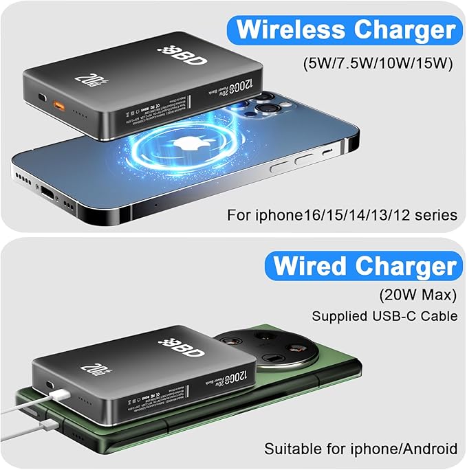 BBD Magnetic Portable Charger Power Bank for iPhone,1 Pack 12000mAh 20w Fast Charging Wireless Power Bank with USB C Cable in&Out Put Magsafe Battery Pack for iPhone 17 16 15 14 13 12