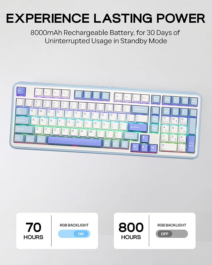 EPOMAKER TH99 Tri-Mode Wireless Mechanical Keyboard with 8000mAh Battery, Hot Swappable Custom RGB Gaming Keyboard with Numpad, Gasket Creamy for PC/Mac/Office (Blue&White, Sea Salt Silent)