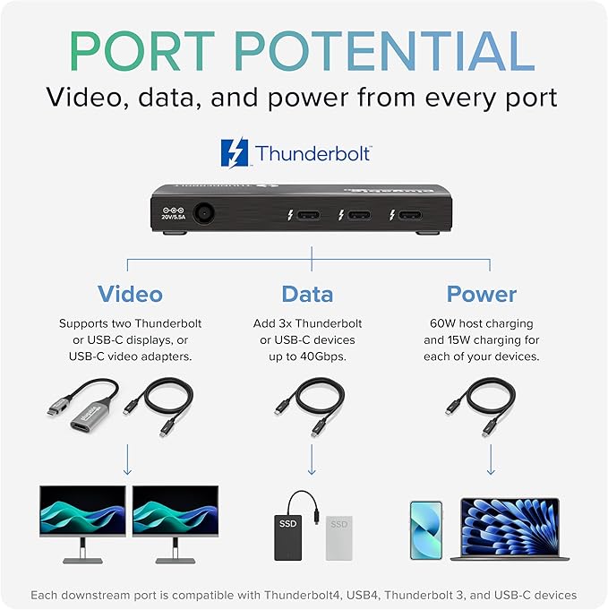 Plugable Thunderbolt 4 Hub | 60W Laptop Charging | 3X Thunderbolt 4 Ports | Dual 4K/Single 8K Displays | USB4 Compatibility - TBT4-HUB3C