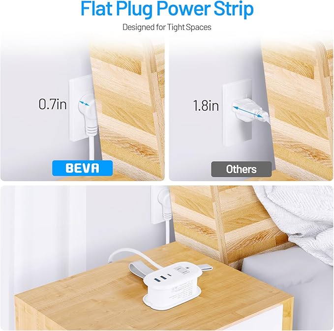 BEVA Travel Power Strip with USB C Ports, PD 20W Fast Charge 2 Outlets 3 USB Ports, 4 FT Travel Flat Plug Extension Cord, Non Surge Protector for Cruise Ship Travel Essentials(PD20W Charge White)