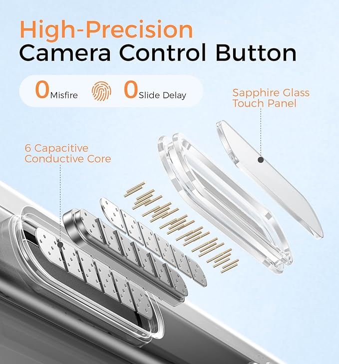 MAGIC JOHN 360° Rotatable Magnetic Invisible Stand for iPhone 16 Pro Case [Camera Control Button] [Compatible with MagSafe] 16FT Shockproof for iPhone 16 Pro Case 6.3'' with Kickstand, Clear