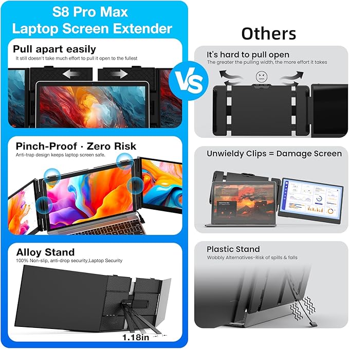 Laptop Screen Extender, Ultra-Thin 15.3" FHD 1200P 16:10 Portable Monitor for Laptop, Lightweight Travel Monitor Extender Plug & Play for 14.2"-17.3" Laptops, Compatible with Wins/Mac/Android/Chrome