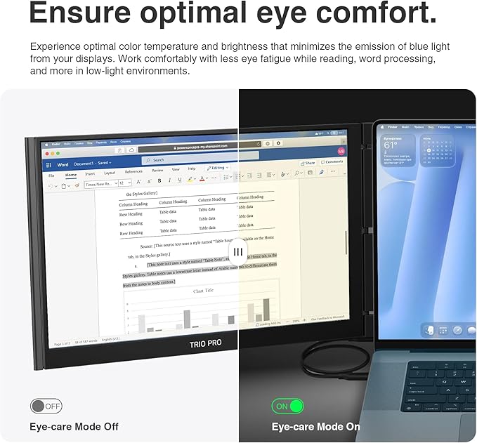 Trio 3 Pro 14.1" Mobile Pixels Portable Laptop Monitor(2026 Version), 1400p QHD Triple Monitor with Built-in Kickstand, One USB-C Cable Setup Laptop Screen Extender(Optional Magnets), Windows/macOS