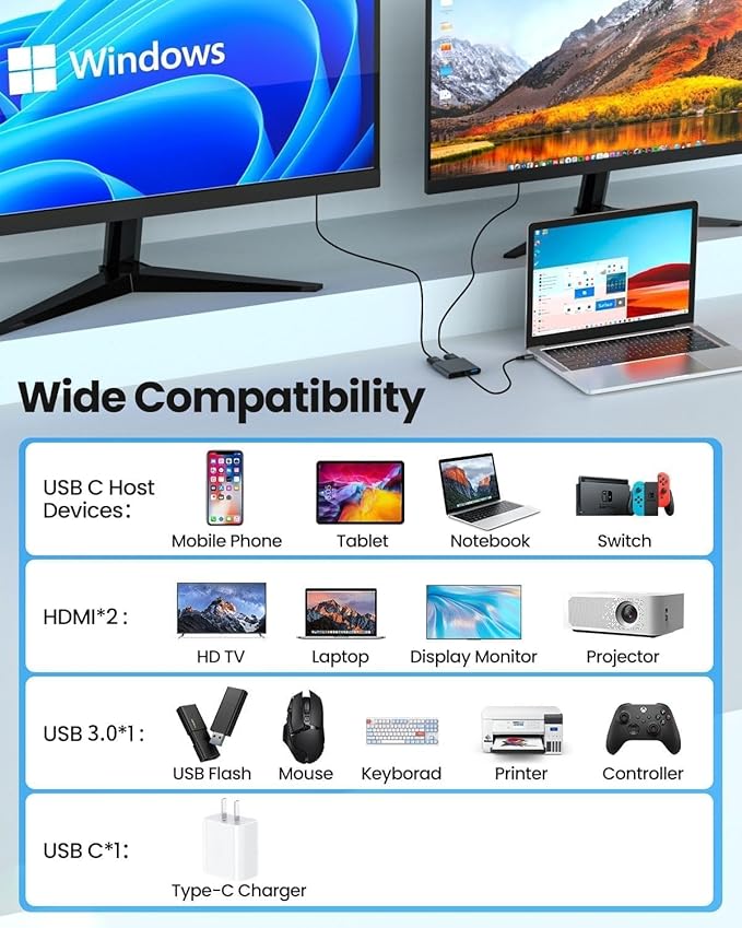 USB C to Dual HDMI Adapter, 4K@60Hz HDMI Splitter for Dual Monitors with USB 3.0, 100W PD Charging, HDMI Splitter Extended Display for for MacBook Air/Pro, Dell XPS, HP, Surface, Chromebook