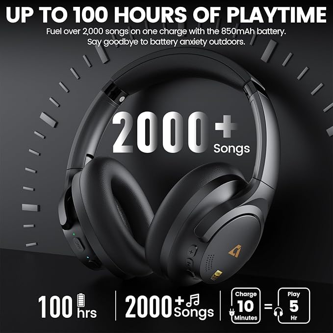 1Mii AI Y8 Active Noise Cancelling Headphones, Bluetooth 6.0 Wireless Over Ear, 100H Playtime Hi-Res Audio, AI Translation & Voice Chat, Custom EQ via APP for Travel & Home Office - Black