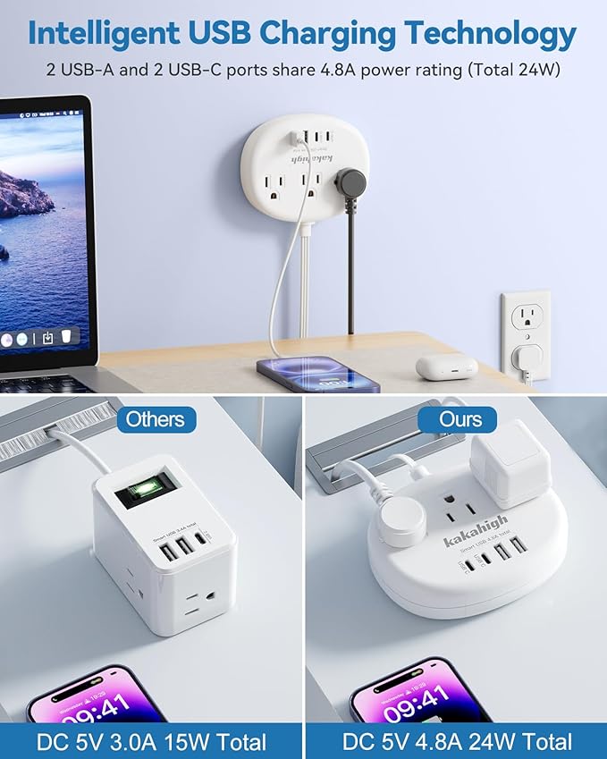Power Outlet Relocator with Adhesive- 5 FT, 1625W Wall Mounted Extension Cord with 3 AC Outlet 4 USB (24W/4.8A), Peel and Stick Outlet for Easy Access to Low-Floor Socket
