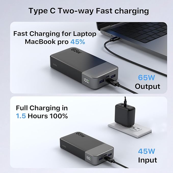 NOBIS Portable Charger, 65W 20000mAh Power Bank Fast Charging PD QC, 2 USB-C(in/Out) & 2 USB-A Battery Pack with Digital Display for Laptop Phone 17 Tablet Earbuds
