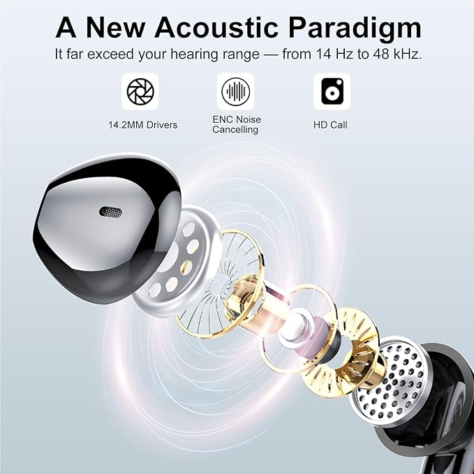 Jesebang Wireless Earbuds, Bluetooth 5.4 Headphones HiFi Stereo, Bluetooth Earbuds with ENC Noise Cancelling Mic, 36H LED Display Ear Buds, IPX7 in Ear Earphones for Phone Tablet Laptop Sports, Black