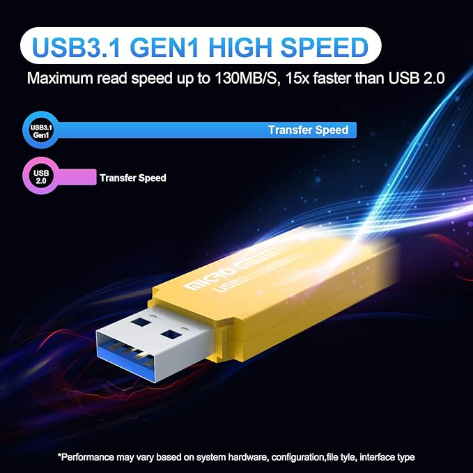 Micro Center Pro 128GB USB 3.1 Gen1 Flash Drive Faster USB Stick External Data Storage Thumb Drive (128GB, Yellow)