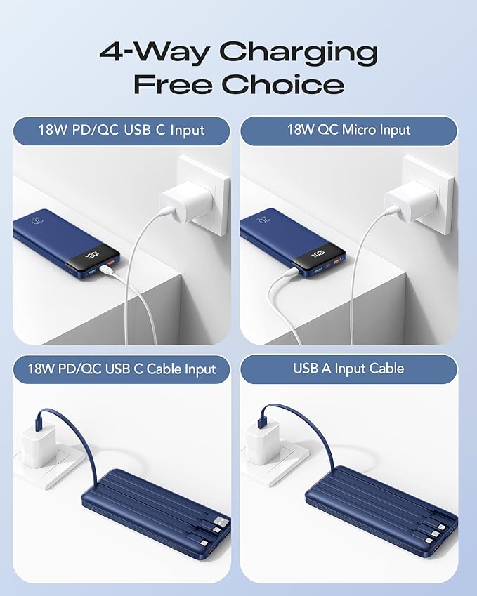 Orfeika 20000mAh Power Bank Fast Charging, Portable Charger with 4 Built-in Cables & 6 Outputs, 20W PD USB C Battery Pack Compatible with iPhone 16/15, Galaxy, Android, iPad & More (Travel Essential)