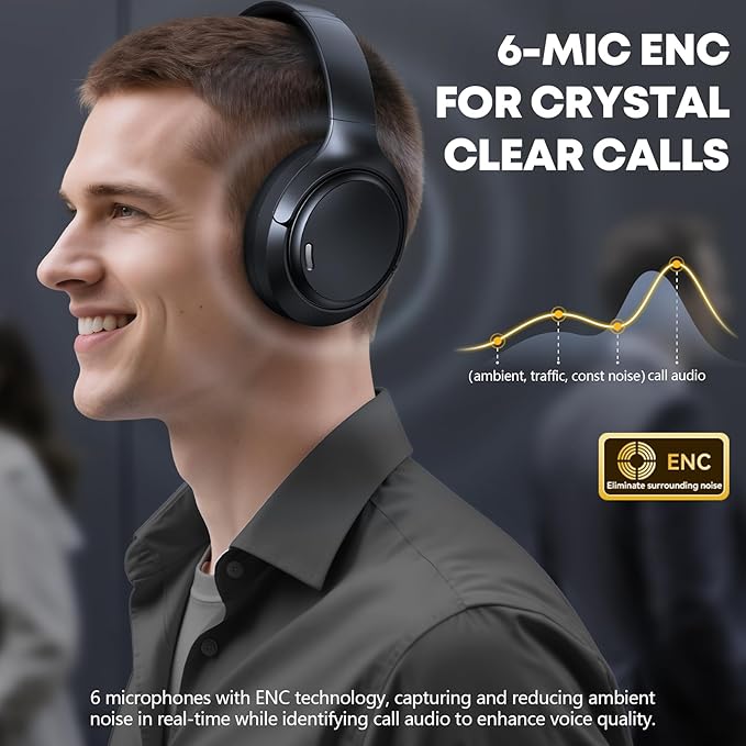 Hybrid Active Noise Cancelling Headphones 120H Long Playtime, 6 ENC Mic, Wireless Over-Ear Bluetooth 6.0 Headphones, Hi-Res Audio, Memory Foam Earcup, Transparency Mode ANC Headphone for Travel Office