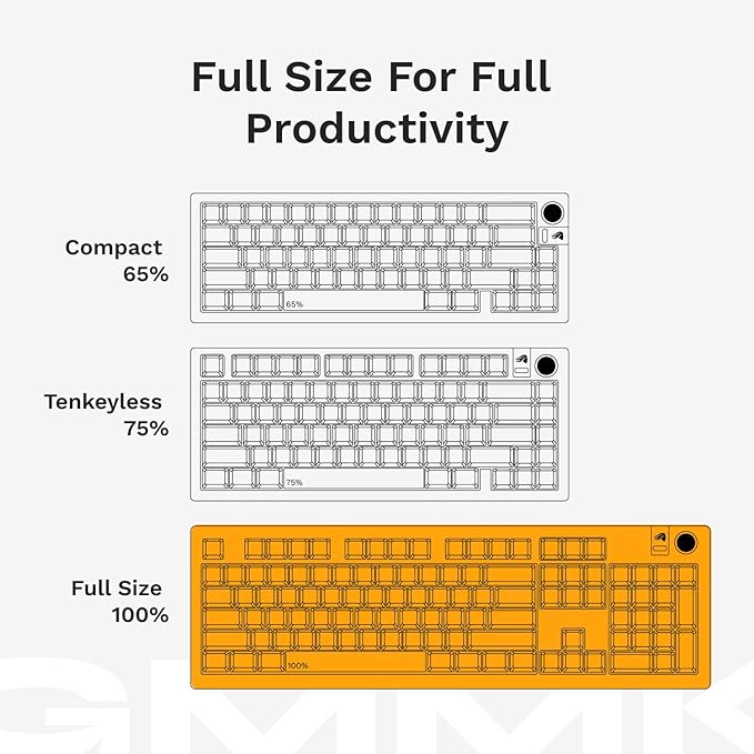 Glorious Gaming - GMMK 3 HE Rapid Trigger Keyboard, Hall Effect, 8K Polling Rate, MX Mechanical & Magnetic Switches, Hotswappable 100% Keyboard, Modular Gasket System, Doubleshot PBT keycaps (White)
