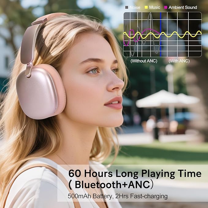 C6 Active Noise Cancelling Headphones, Wireless Over Ear Bluetooth Headphones, 60H Playtime, Lightweight Folding Deep Bass Comfort Fit Ear Cups Headset with Mic for iPad/PC/Home Rose Gold