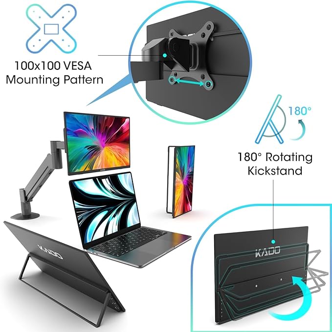Kado Portable Monitor 15.6-Inch FHD 1080p, 45W Reverse Charging USB-C mini-HDMI Gaming Monitor IPS Display Built-in Speakers, Second Display 180° Kickstand for Laptop PC Phone Mac Xbox PS4/PS5 Switch