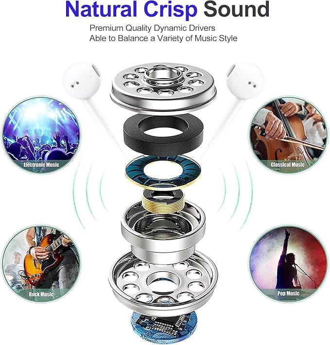 Cianyyee 6 Pack Earbuds Wired Headphones with Heavy Bass Stereo,Volume Control,Earphones with Microphone, Compatible with iPhone, Android, Computers, iPad or Any Device with 3.5mm Interface