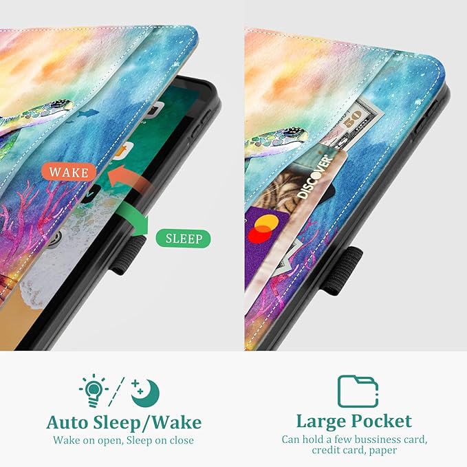 Lokigo for iPad Air 13 Inch Case M3/M2(2025/2024), iPad Pro 12.9 Case (6th/5th/4th/3th Gen 2022/2021/2020/2018) with Pencil Holder, Support Touch ID and Auto Wake/Sleep (Blue Turtle)