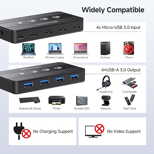 Cable Matters 4 Port USB 3.0 Switch USB Sharing Switch for 4 Computers and USBA Peripherals - Button or Wireless Remote Control Switching - Includes a USBC Adapter for USBC USB4 and Thunderbolt 4