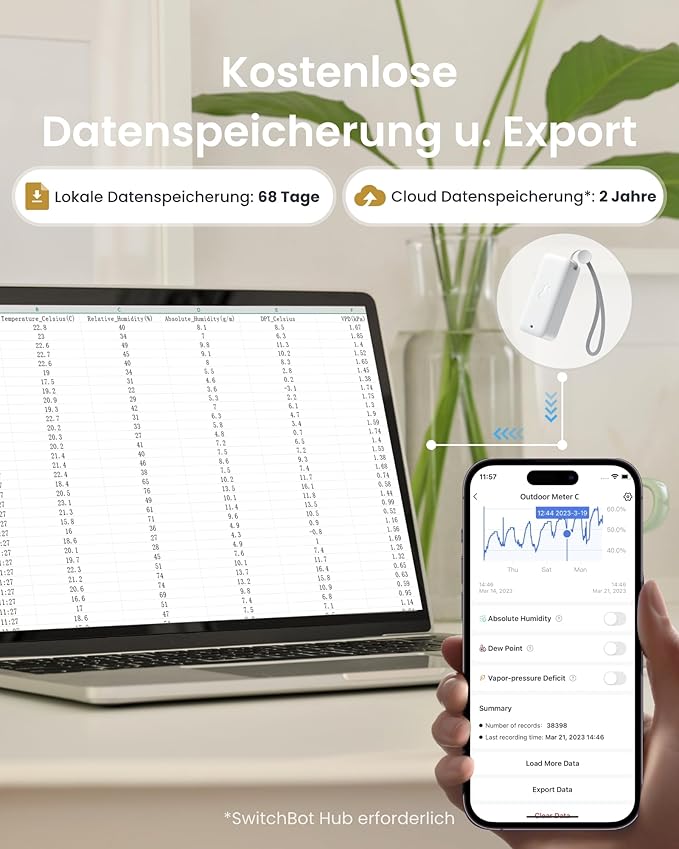 SwitchBot Bluetooth Temperature and Humidity Monitor Meter Pro Bundles with IP65 Outdoor Thermometer