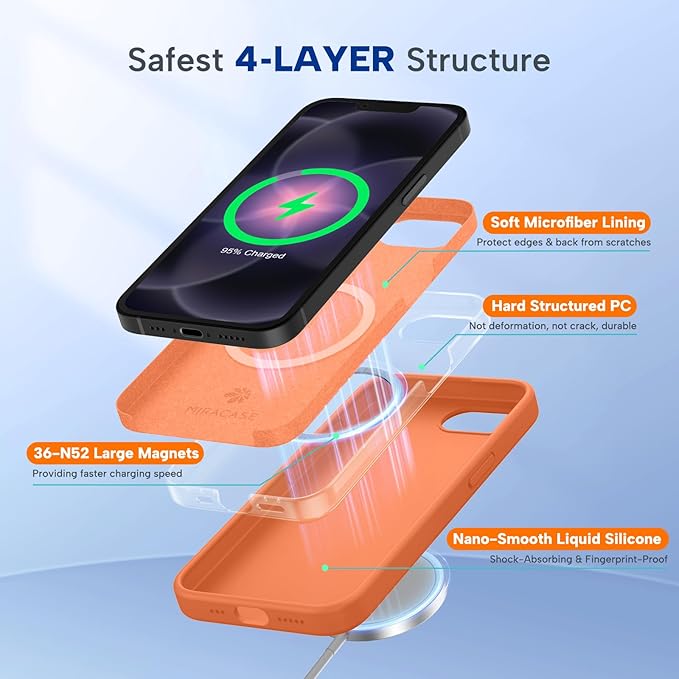 Miracase Magnetic for iPhone 17e Case & iPhone 16e Case, [Soft Anti-Scratch Microfiber Lining], Compatible with MagSafe, Silicone Shockproof Protection Phone Case for iPhone 17e/16e, Orange