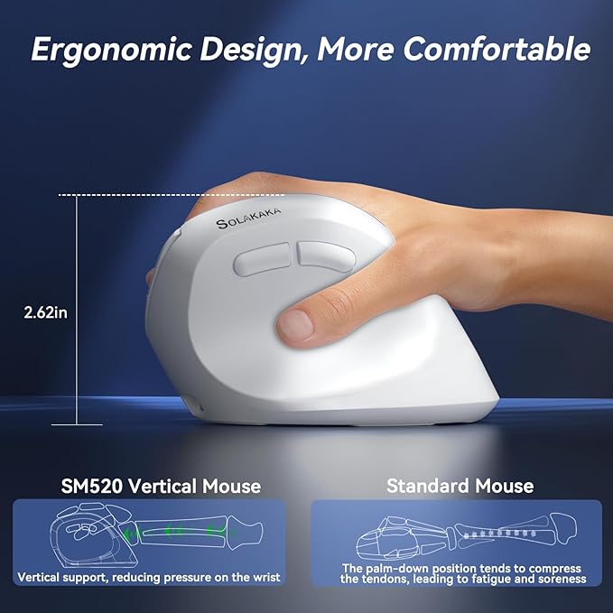SOLAKAKA SM520 Ergonomic Mouse with 24000 DPI, Vertical Mouse with Programmable Side Button, Wireless Mouse with Tri-Mode Connection - BT5.0/USB-C/2.4GHz, for Desktop, PC, Laptop (White)