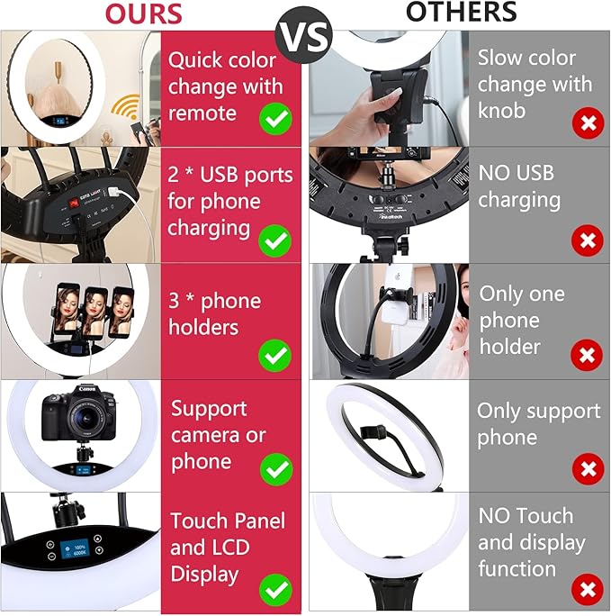 19 inch LED Ring Light LCD Display Touch Screen with Tripod Stand Dimmable Makeup Selfie Ring Light for Studio Portrait YouTube Vlog Video Shooting with Carrying Bag and Remote Controller, CRI>90