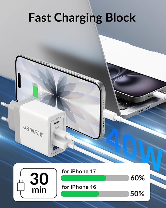 European Travel Plug Adapter, 40W 4-Port USB C Wall Charger Plug Type C Fast Charging Block International Power Adaptor US to Europe EU for iPhone 17 16 15 14 13 12 11 Pro Max XS, iPad, Galaxy