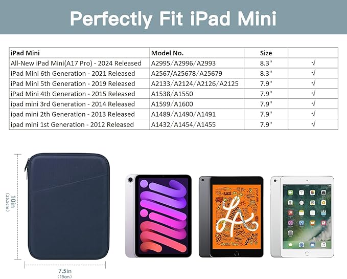 TiMOVO 8-9 Inch Tablet Sleeve Case for All-New iPad mini 7 (A17 Pro, 2024), iPad mini 6 (8.3-Inch, 2021), iPad mini 5/4/3/2/1, Portable Protective Pouch Bag for iPad mini, Indigo