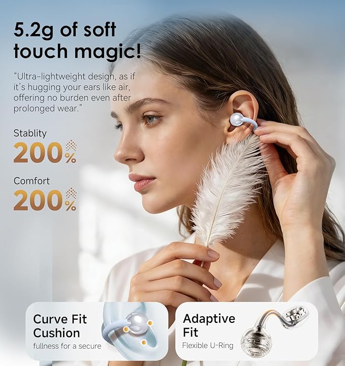 King Lucky Clip-On Earbuds Gen 3, Open-Ear Wireless Bluetooth 6.0 Headphones with Mic, Secure Fit for Small Ears & Glasses Wearers, 50H Playtime, ENC, IPX5 Waterproof Sport Ear Buds (White)