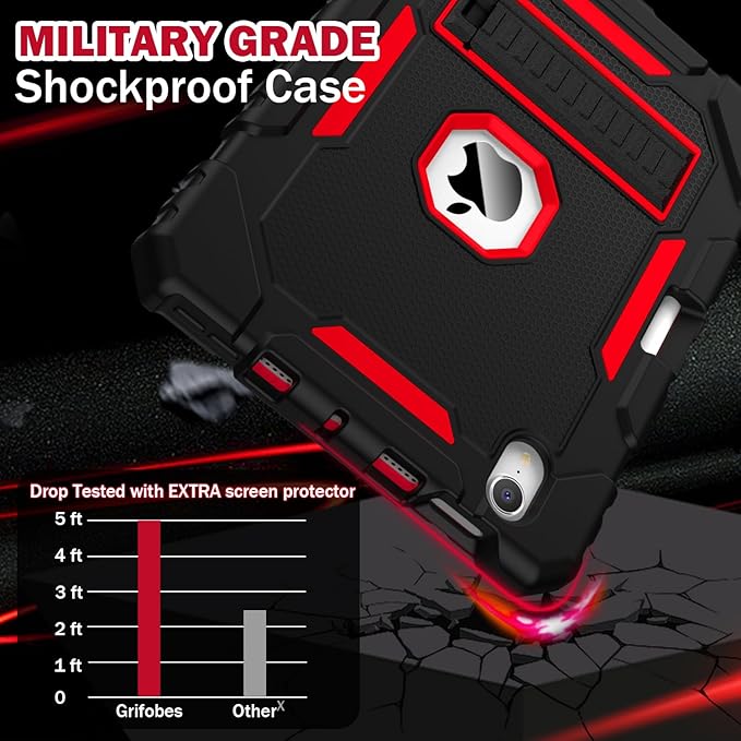 Grifobes Case for iPad mini 7 (A17 Pro) 2024 / Mini 6 2021 8.3 inch, Heavy Duty Shockproof Rugged Cover with Pencil Holder Stand, for I Pad Mini 7th/6th Gen 8.3" Case (Black+Red)
