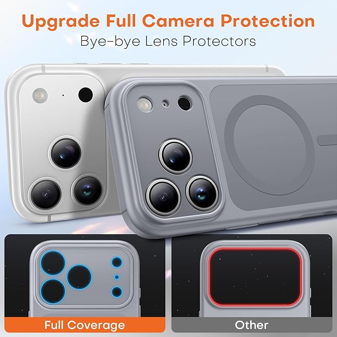 TAURI for iPhone 17 Pro Case, Compatible with MagSafe, (Full Camera Protection) Camera Control Cover Solid-Color Matte Magnetic Phone Case for 17 Pro 6.3", Grey