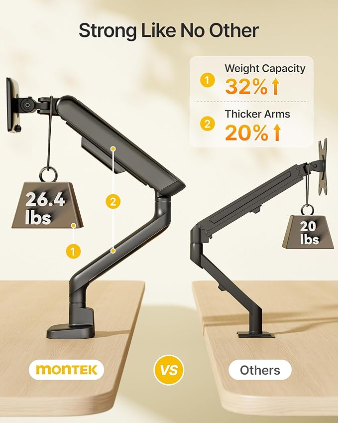monTEK Single Monitor Arm, Mechanical Spring Monitor Arm for 17-40" Ultrawide Screens, Adjustable Monitor Desk Mount Holds up to 26.4 lbs with C Clamp/Grommet Desk Mount, VESA 75/100mm