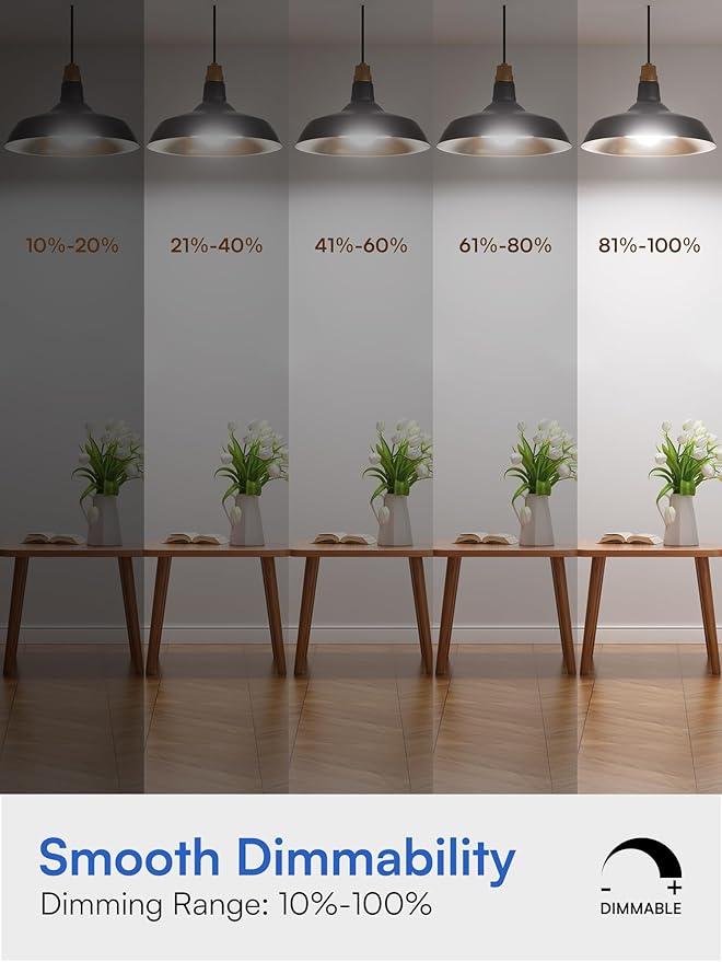 TJOY A19 Dimmable LED Light Bulbs, E26 Led Bulbs 60 Watt Equivalent, Daylight 5000K, 800 Lumens Standard Base, Energy Saving Lightbulbs, Efficient 9W, 120V, 15,000 Hour Lifetime, 6 Pack