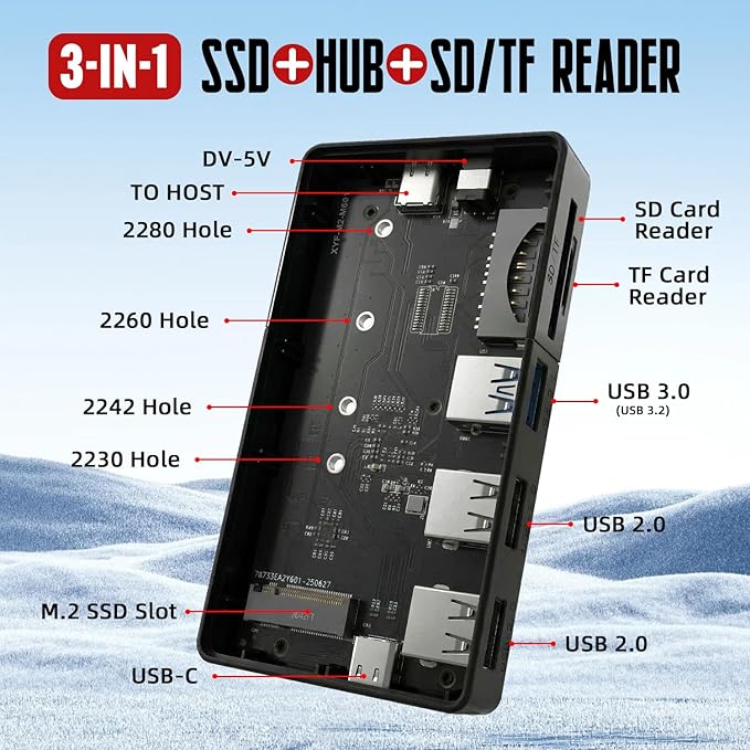 YOTUO M.2 NVMe SSD Enclosure with Hub & Card Reader, 10Gbps USB-C 3.2, External Solid State Drive Case for 2230/2242/2260/2280, SD/TF Card Reader, USB Hub, Compatible with Windows/Mac/Android/iOS